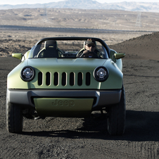 Jeep Renegade Concept