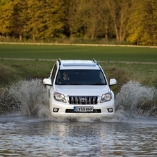 Toyota Land Cruiser Gen.10