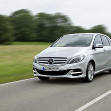 Mercedes-Benz B 200 Natural Gas Drive