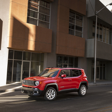 Der neue Jeep Renegade