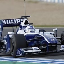 Williams FW31 Toyota