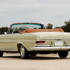 Mercedes-Benz 220 SE Cabriolet