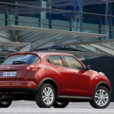 Nissan Juke Getting Tweaks for Next Year