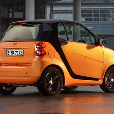 smart fortwo cabrio Night Orange