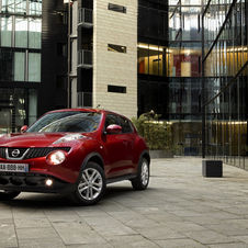 Nissan Juke Getting Tweaks for Next Year