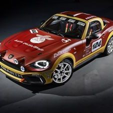 Abarth 124 Rally