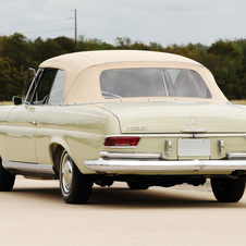 Mercedes-Benz 220 SE Cabriolet