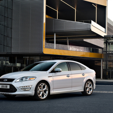 Ford Mondeo 2.0 EcoBoost