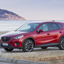 Mazda CX-5 Skyactiv-D AWD