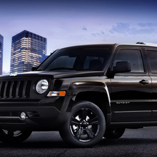 Jeep Patriot