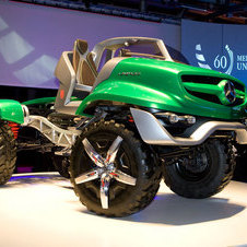 [Mercedes-Benz Unimog] futuristic truck