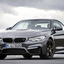 BMW M4 Cabriolet