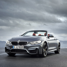 BMW M4 Cabriolet