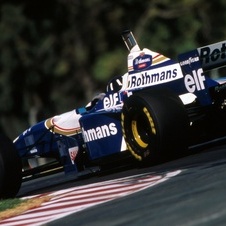 Williams FW18 Renault