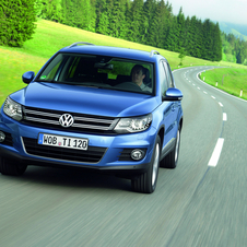 Volkswagen Tiguan 2.0 TDI BlueMotion Technology SE