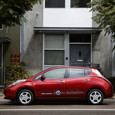 Nissan LEAF SL