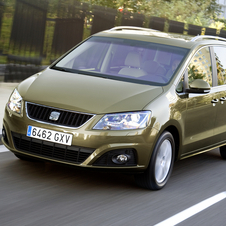 Seat Alhambra