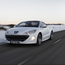 Peugeot RCZ