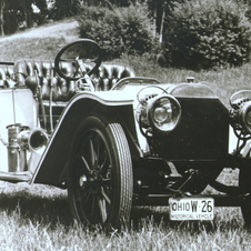 Lancia 15/20 HP