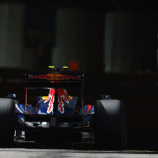 Red Bull RB5 Renault