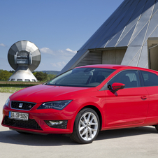 Seat Seat Leon