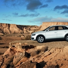 Audi Q3 2.0 TFSI Quattro S tronic