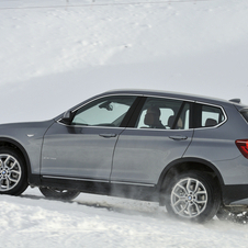 BMW X3 xDrive20d M Sport