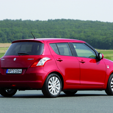 Suzuki Swift Gen.5