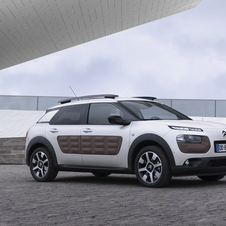 Citroën C4 Cactus 1.6 BlueHDi S&S Rip Curl