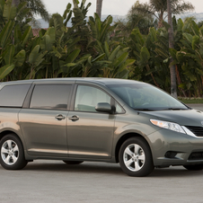 Toyota Sienna