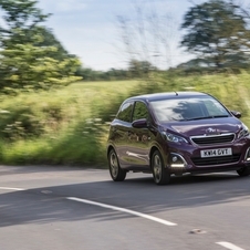 Peugeot 108