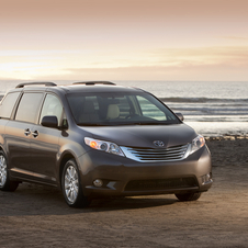 Toyota Sienna Limited FWD V6