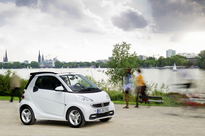 smart Fortwo Gen.3