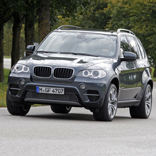 X5 and X6 to Get Exclusive Edition Models in Autumn