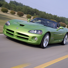 Dodge Viper