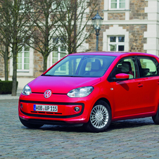 Volkswagen Up!