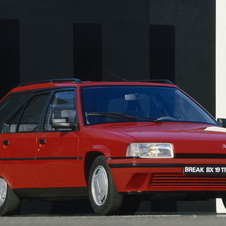 Citroën BX 19 TRS Break