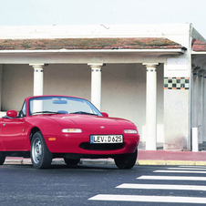 Mazda MX-5 Miata