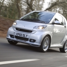 smart fortwo coupé 1.0 turbo Brabus Xclusive