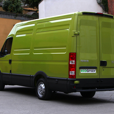 Iveco Daily Gen.4