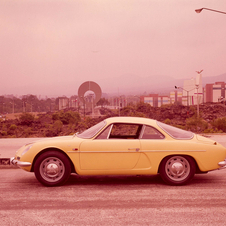 Alpine A110