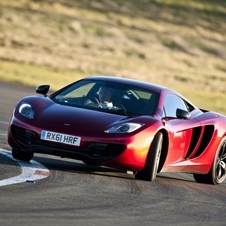 McLaren Considering MP4-12C Shooting Brake