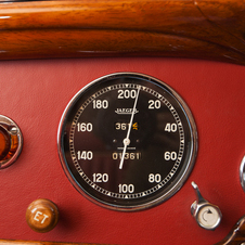 Delahaye 135 MS Coupe by Figoni et Falaschi