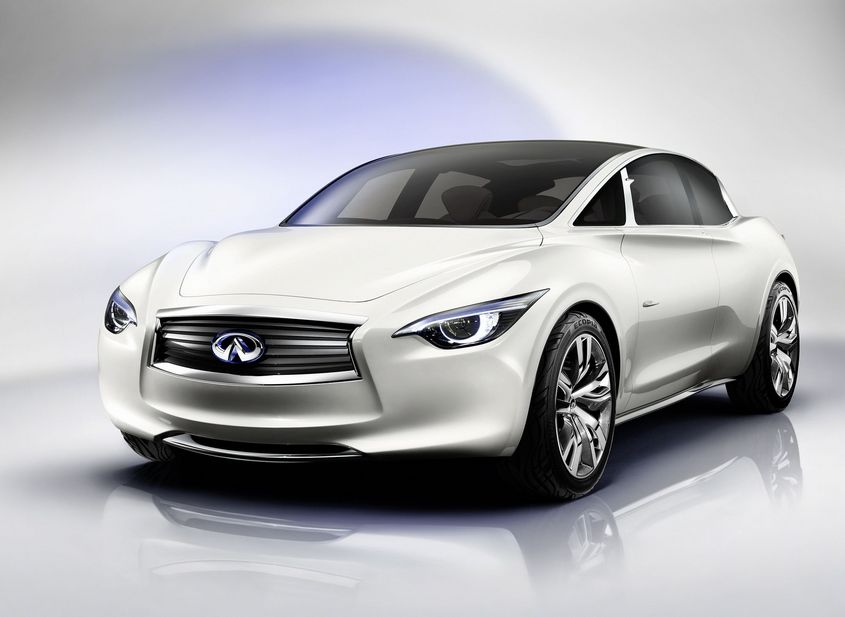 Infiniti Etherea