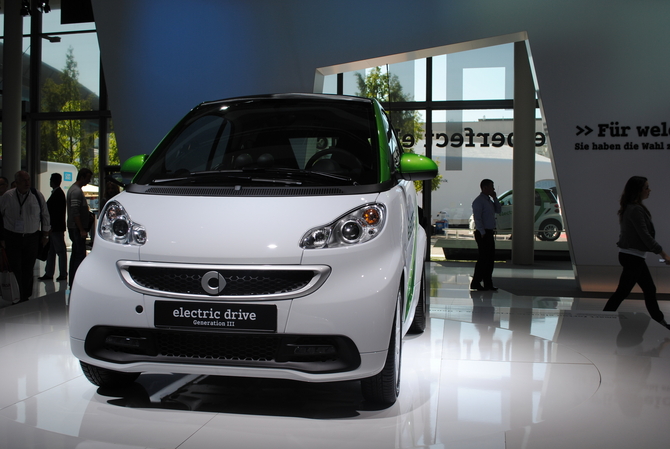 smart Fortwo Electric Drive