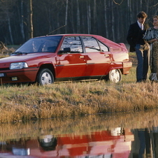 Citroën BX19 GTi 4X4