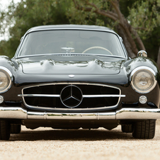 Mercedes-Benz 300 SL Gullwing Coupe