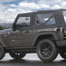 Jeep Wrangler Gen.3