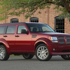 Dodge Nitro Heat 4X4