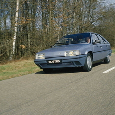 Citroën BX DTR Turbo